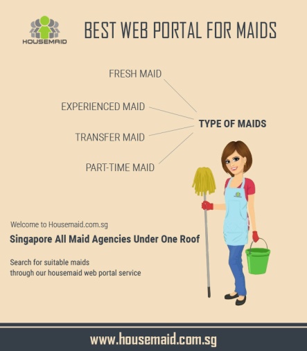 best-web-portal-for-maids